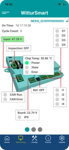ECOx Drive – Modular Platform