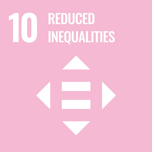 reduced-inequalities-sustainability-goal